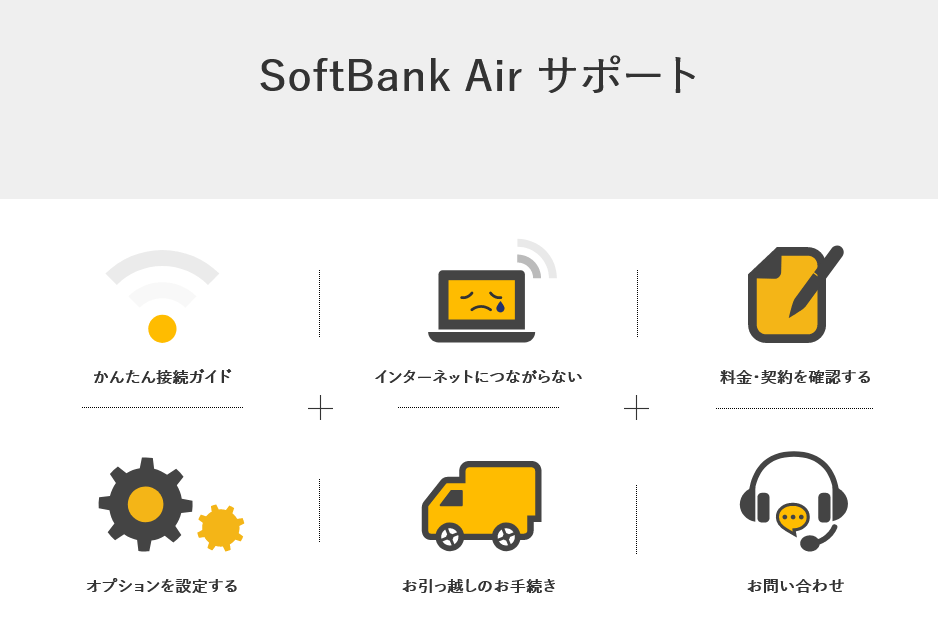SoftBankAirサポート